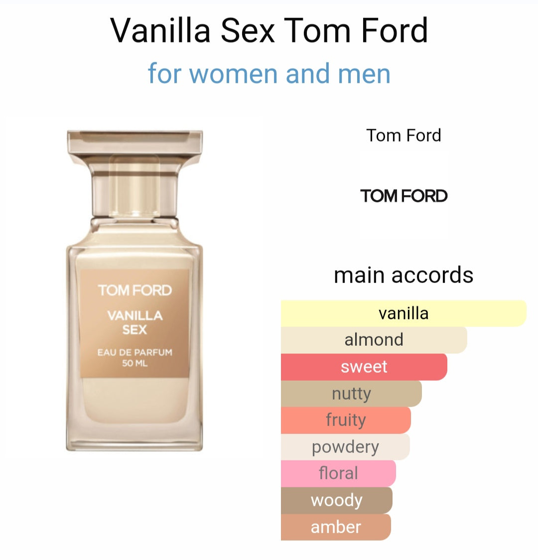 Tom Fo*d Vanilla S*x EDP - 100ml