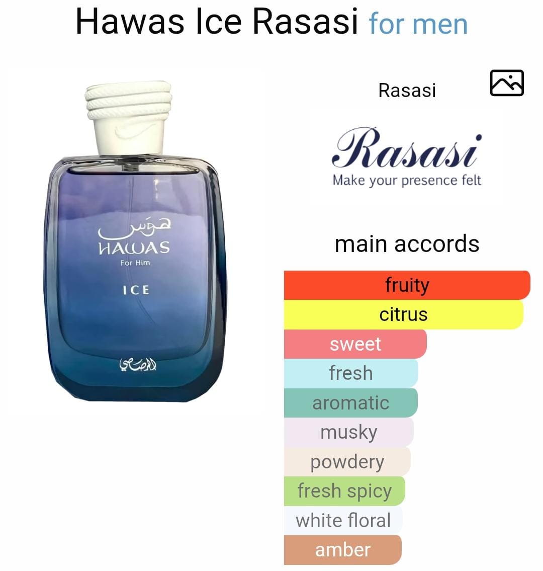 Rasasii H*was Ice Eau De Parfum for Men • 100ml